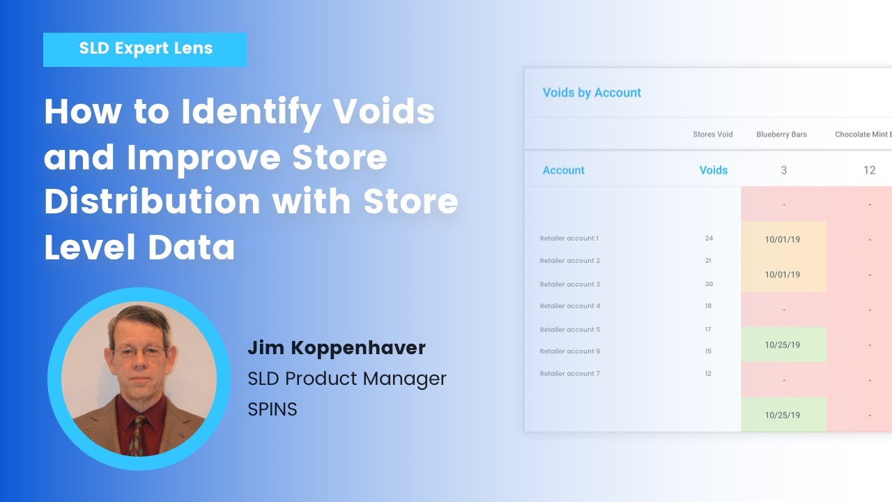 How to Identify Voids and Improve Store Distribution