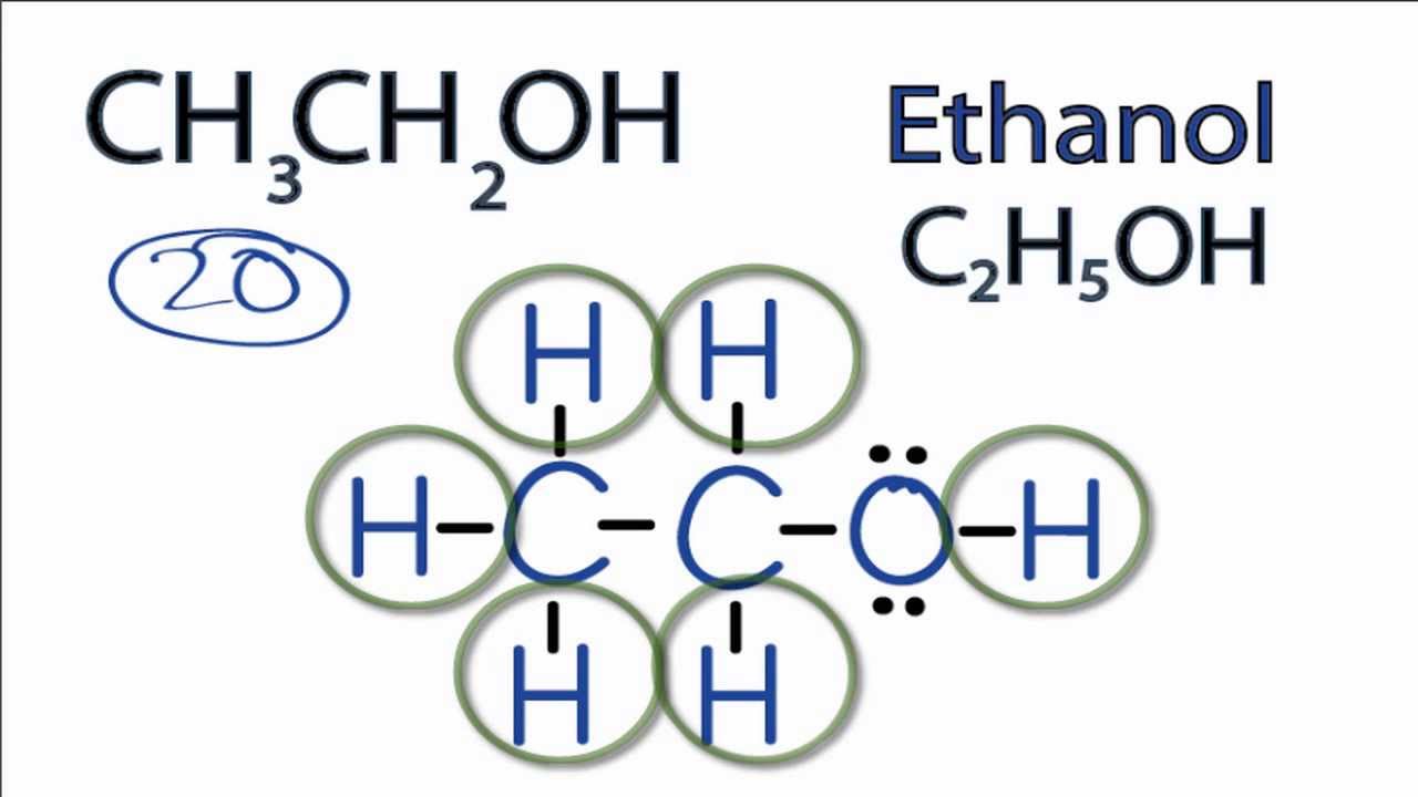 CH3CH2OH Lewis Structure: How to Draw the Lewis Structure for CH3CH2OH