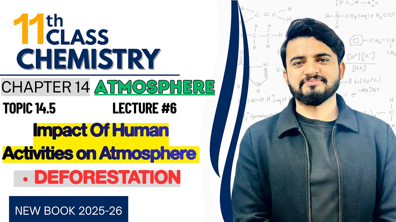 14.5: Impact of Human Activities on the Atmosphere | Burning of Fossil Fuels & Deforestation