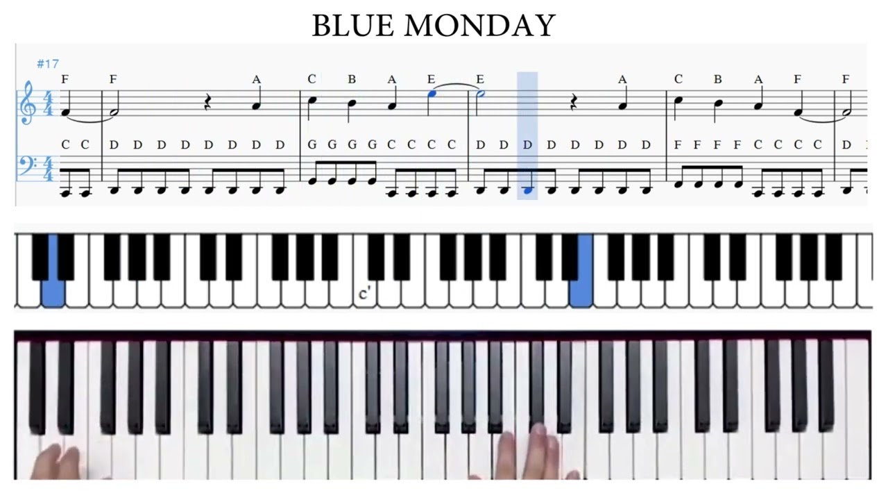 Trinity | Rock Pop | Keyboards | Initial | Blue Monday
