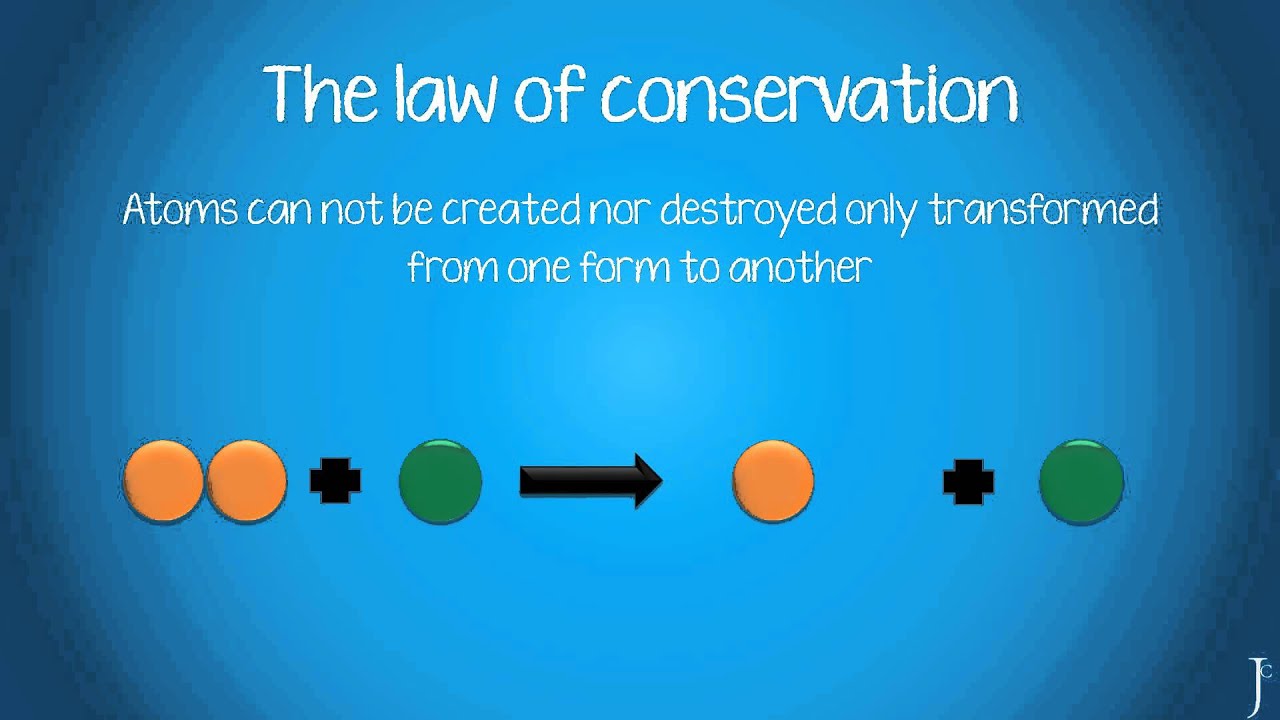 The basics of chemical reactions