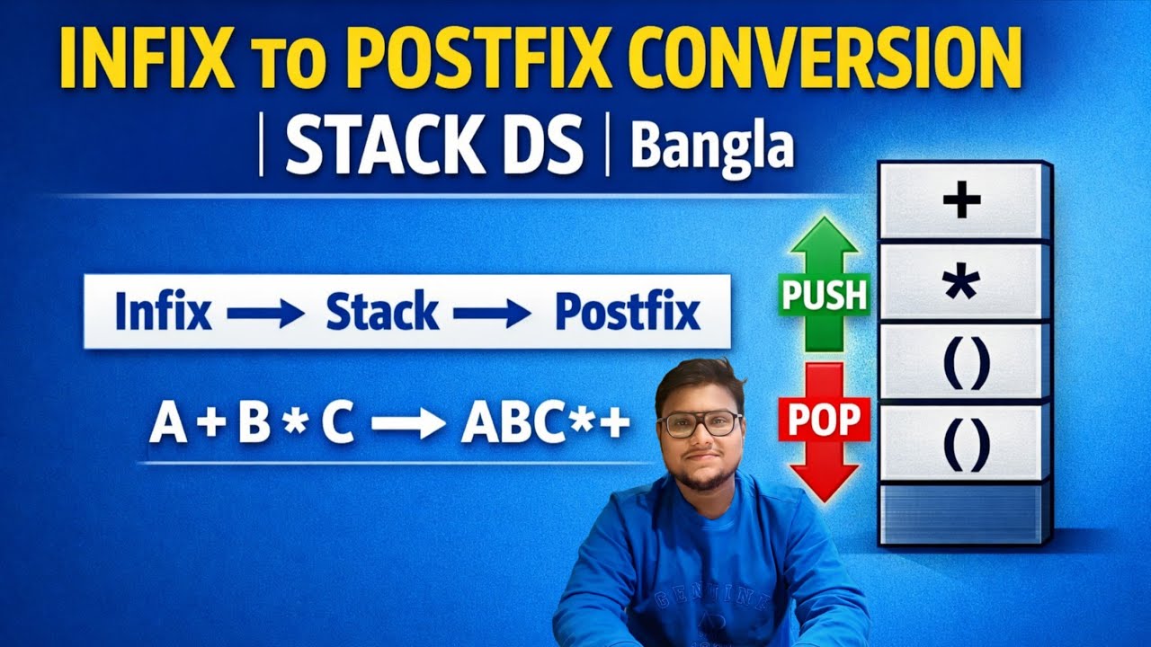Infix to Postfix Conversion | Stack Data Structure | Step-by-Step Algorithm with Example | Bangla