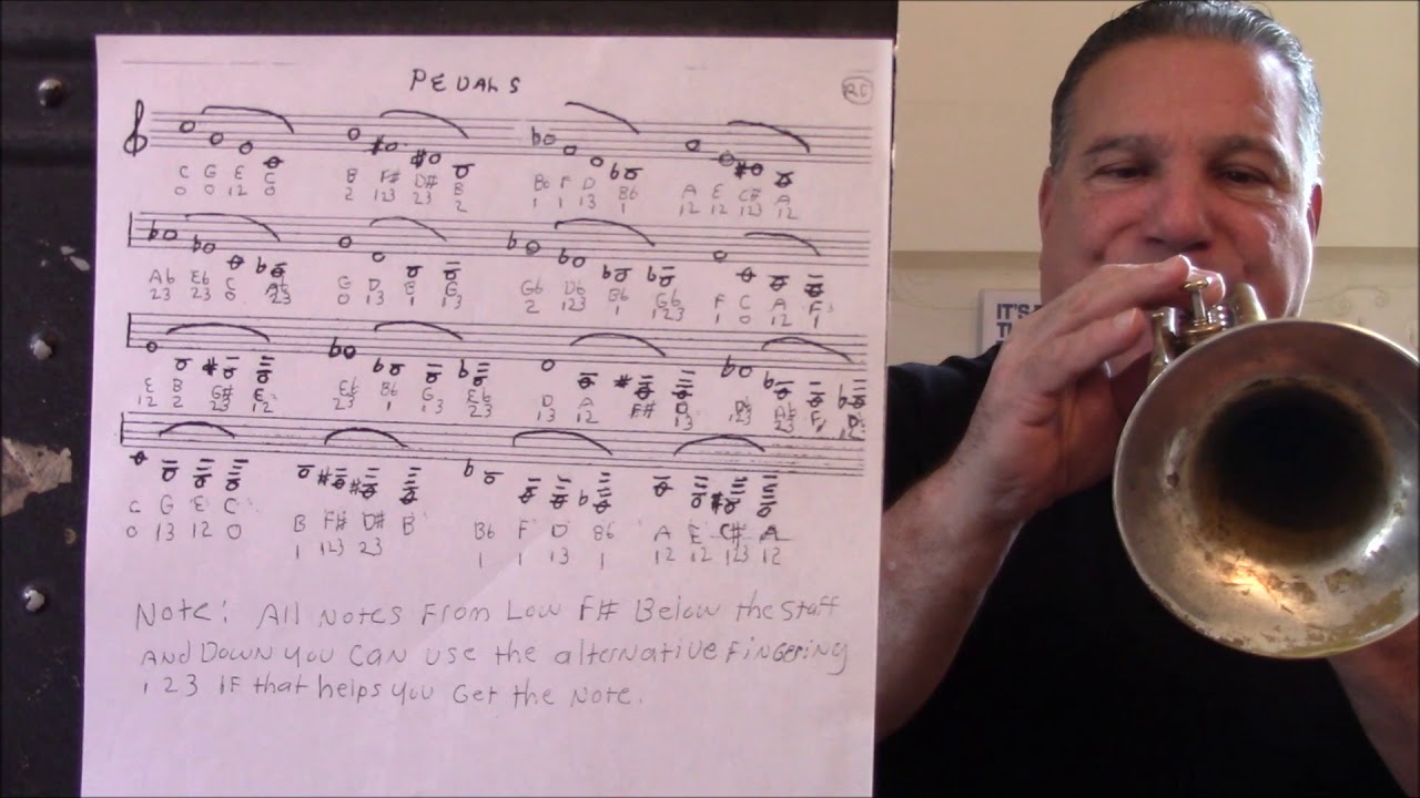 Carmine Caruso lesson 8 Tonguing the six notes and Pedal tones