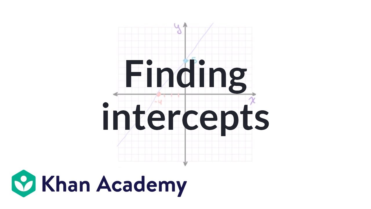 Finding intercepts from an equation | Algebra I | Khan Academy
