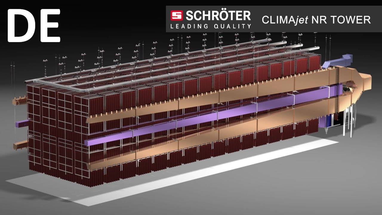 Klima-Nachreifeanlagen CLIMAjet® NR Tower (DE Version 2025)