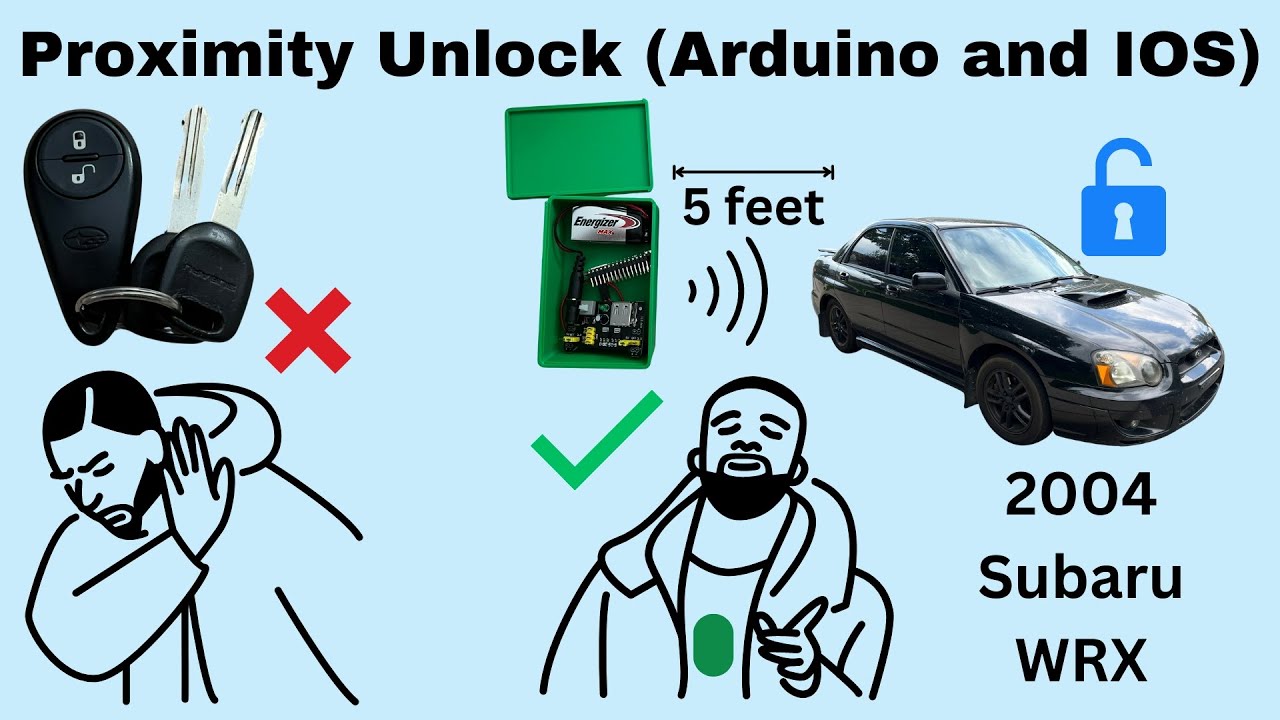 I Added Proximity Unlock To My 20 Year Old Car (iPhone and Arduino)