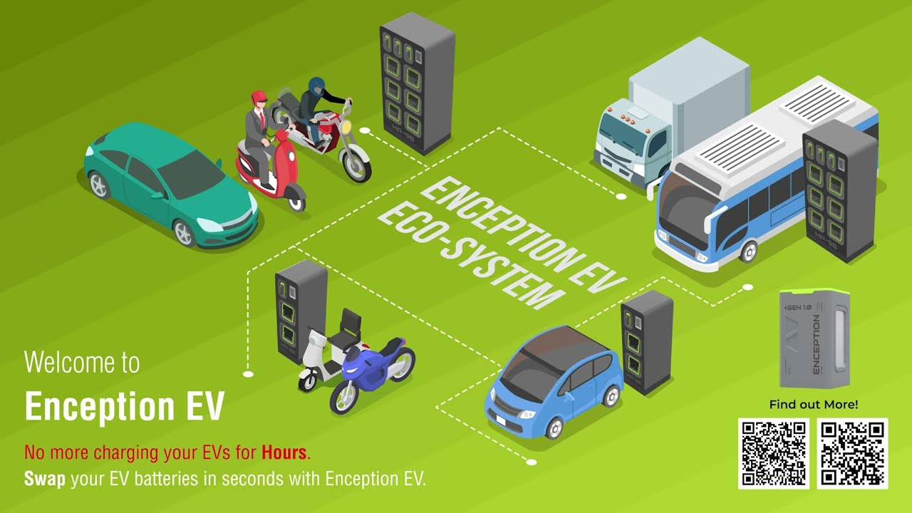 Enception EV: Swap Batteries in Seconds &ndash; Collaborate Now!