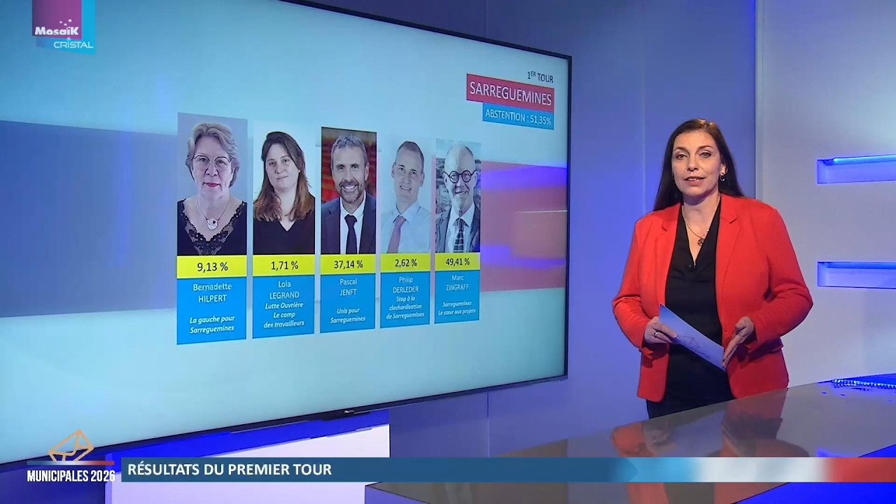 L’intégrale de l’émission du 16 mars 2026