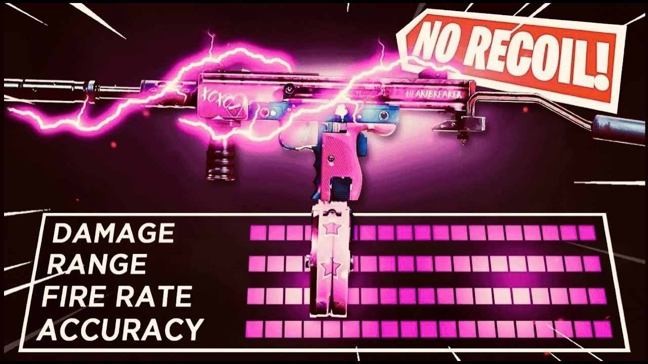 HOW I GOT 26 KILLS ON REBIRTH WITH NO RECOIL MILANO CLASS SETUP! (Modern Warfare Warzone)