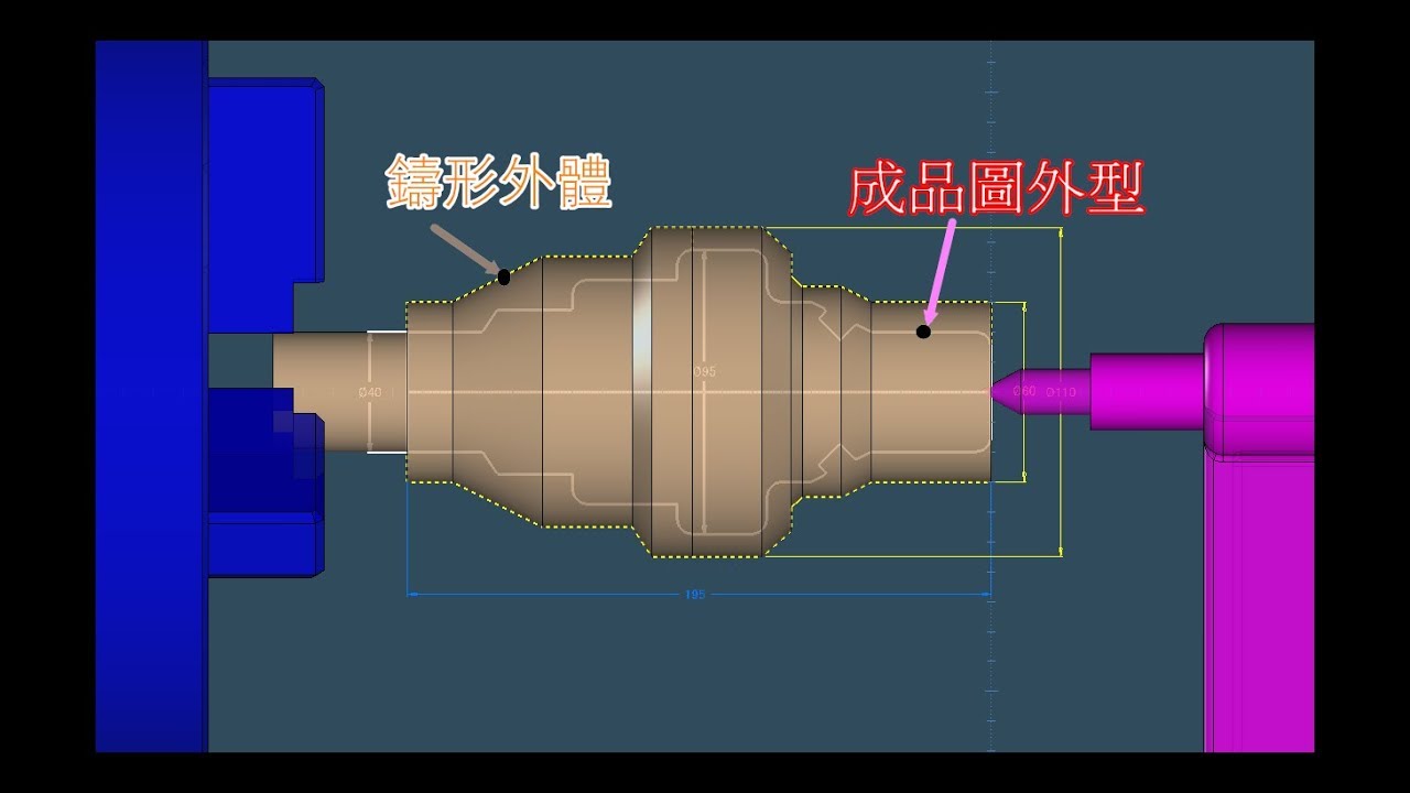 ONECNC 鑄造體車削