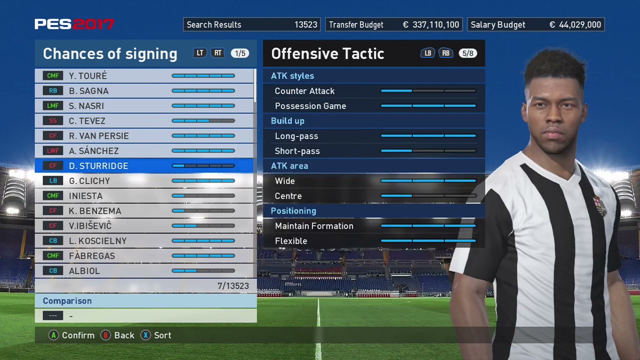 PES 2017 Master League 10 Years From Now (2031-2032 Season)