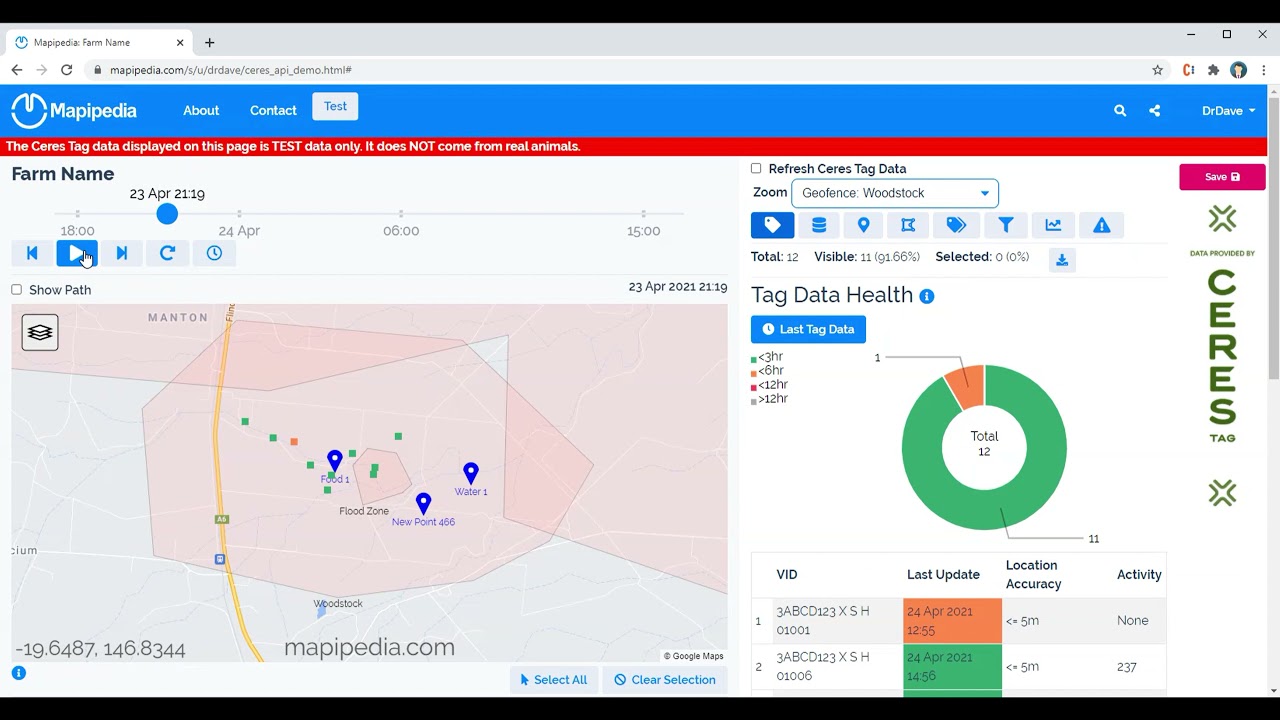 3. Mapipedia for Ceres Tag: Introduction and Data Health