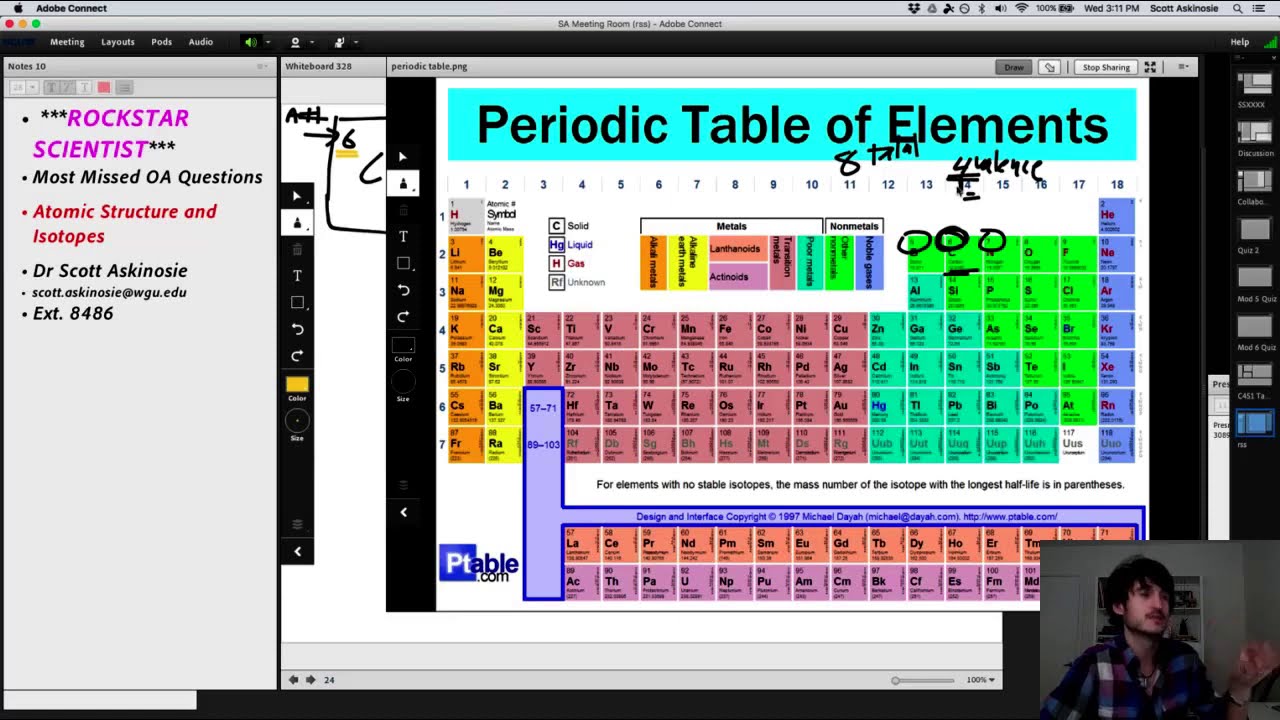 Chemistry 3- Isotopes and atomic mass