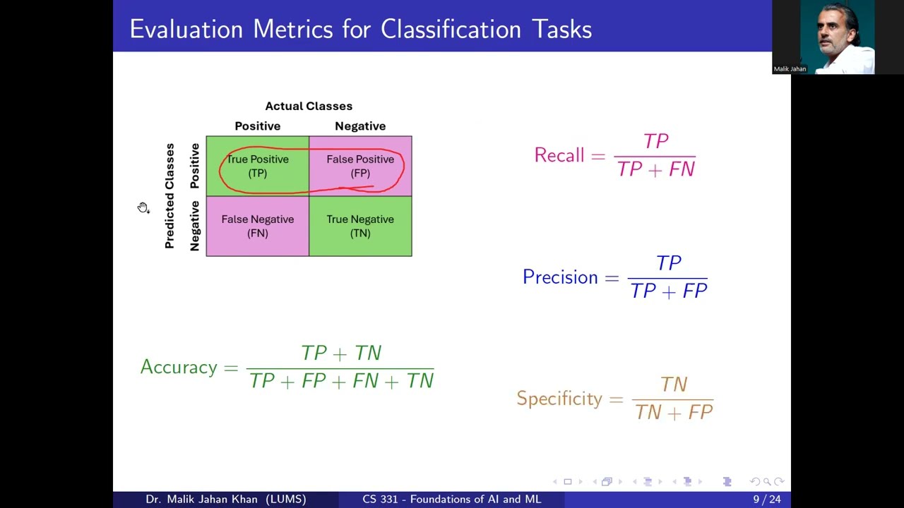 Applying Learning Algorithms (Evaluation Measures for Regression and Classification Tasks)