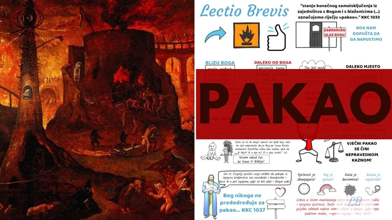 Pakao || Što je pakao? || Zašto postoji pakao? || Je li pakao vječan? || Što vjeruju katolici?