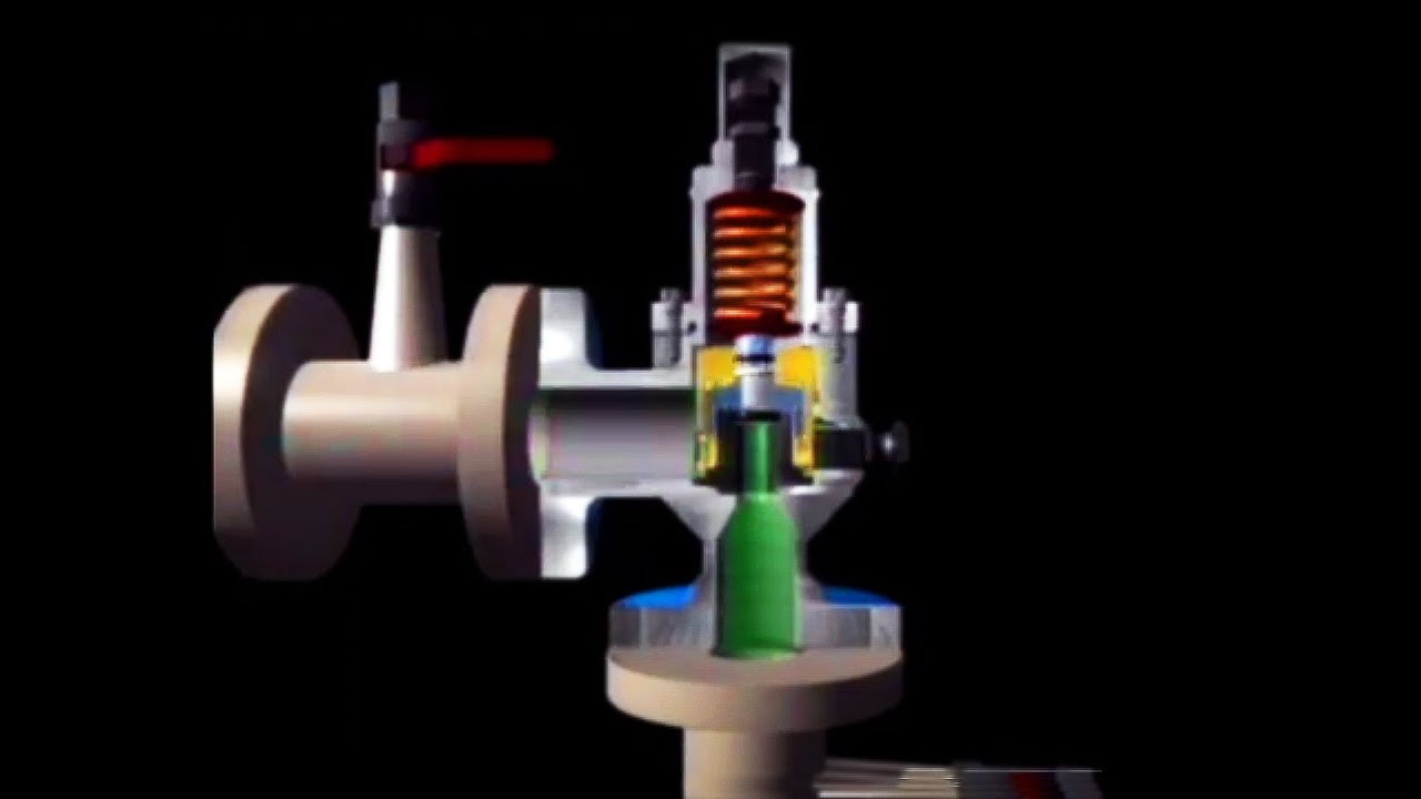 PSV PRESSURE SAFETY VALVES, Operation and Testing,  FULL MODULE