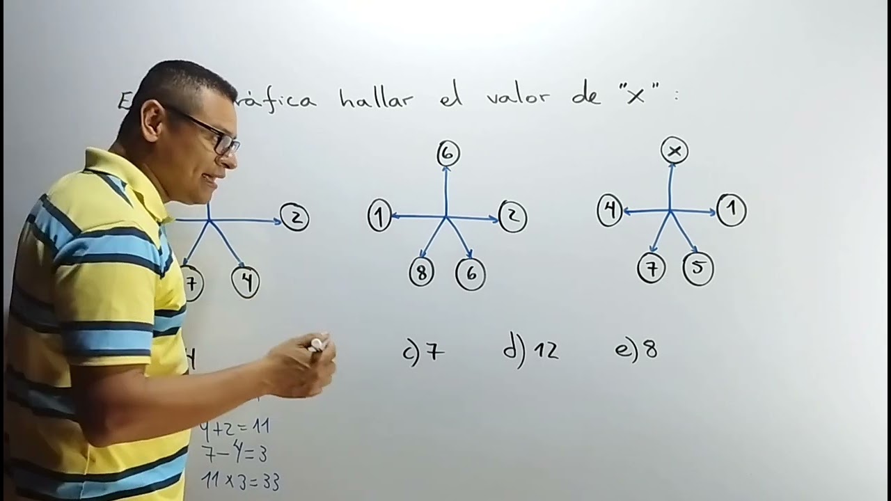 RAZONAMIENTO LÓGICO: SERIES DE FIGURAS