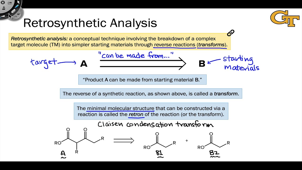 Retrosynthetic Analysis