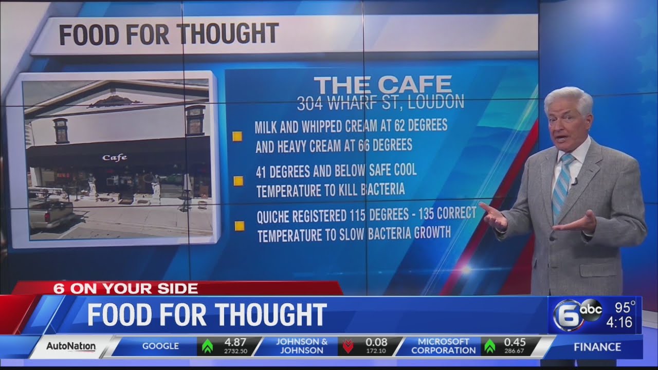Improper food storage, temperatures found during failing health inspection