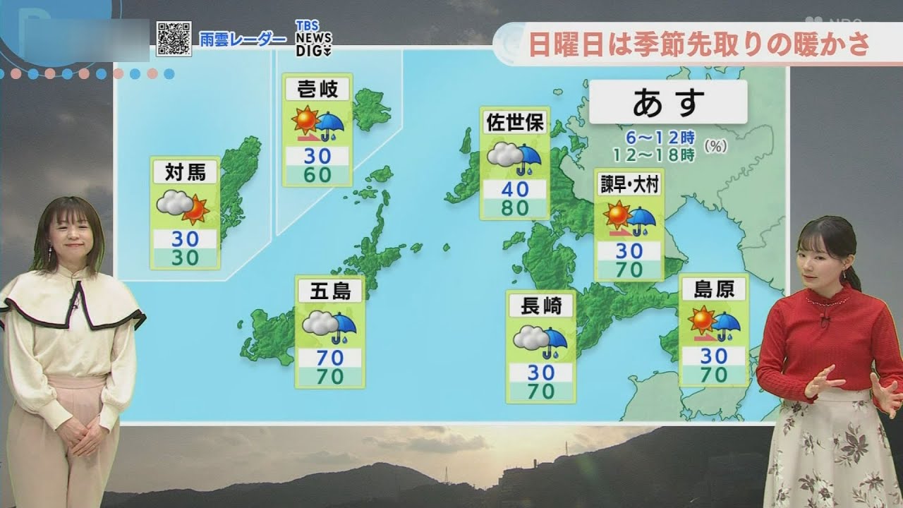 【長崎天気】土曜は下り坂、日曜は春の暖かさに