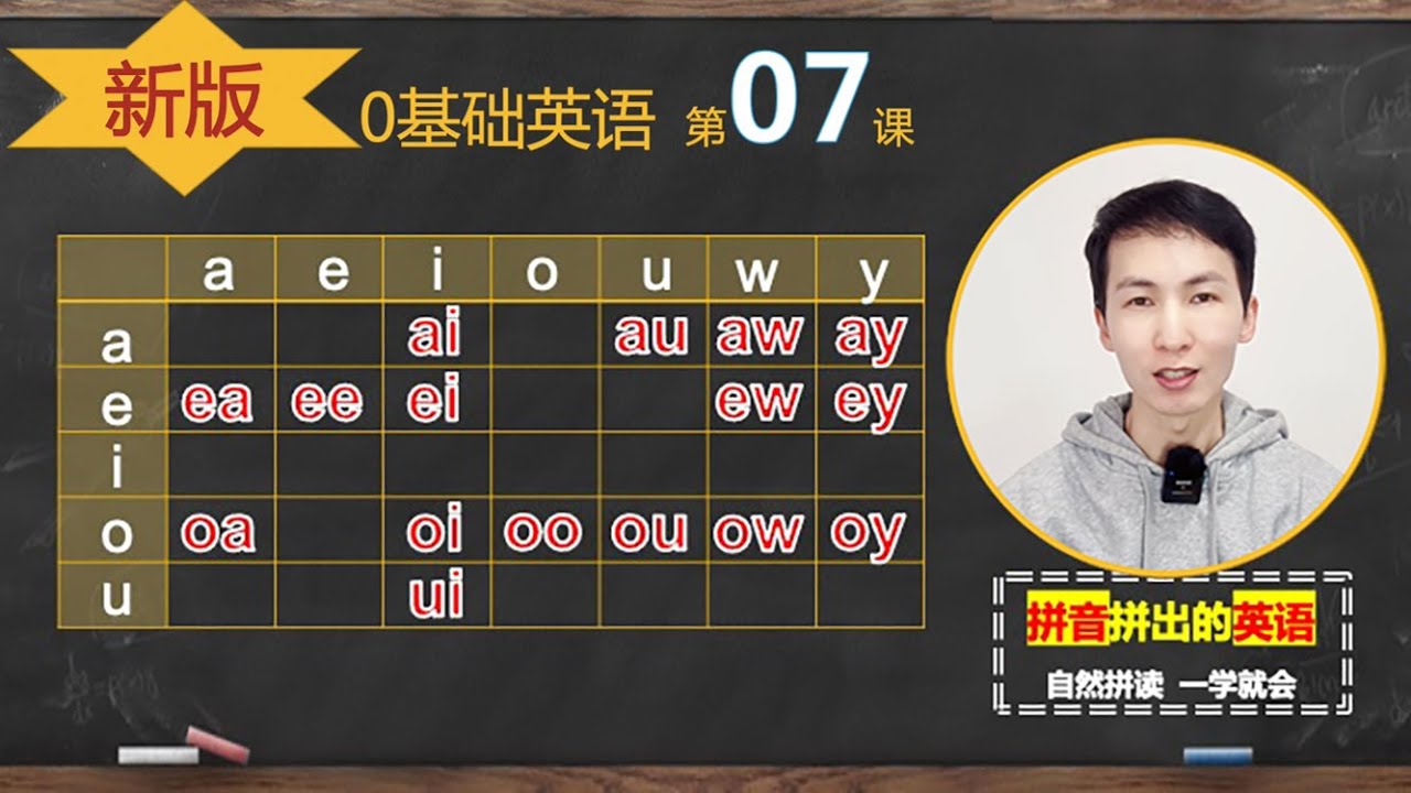 新版自然拼读 07: 易混的双元音字母组合拼读规则一次讲完