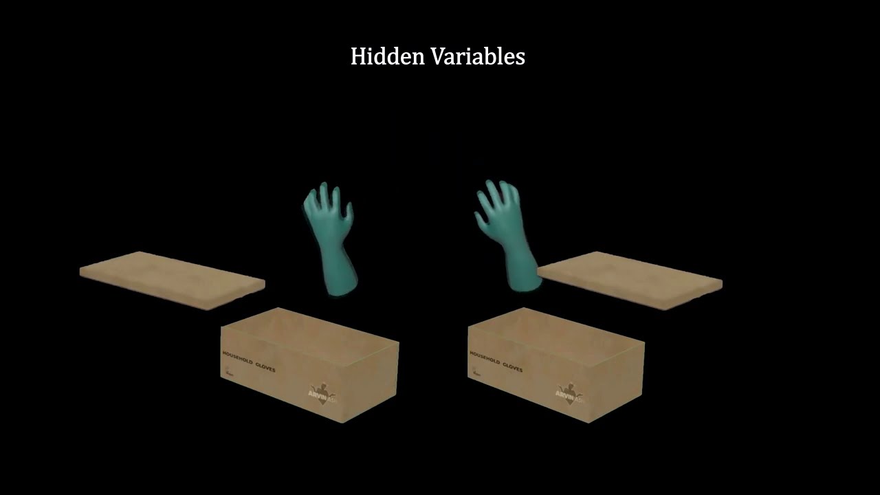Classroom Aid - Einstein's problem with Quantum Mechanics