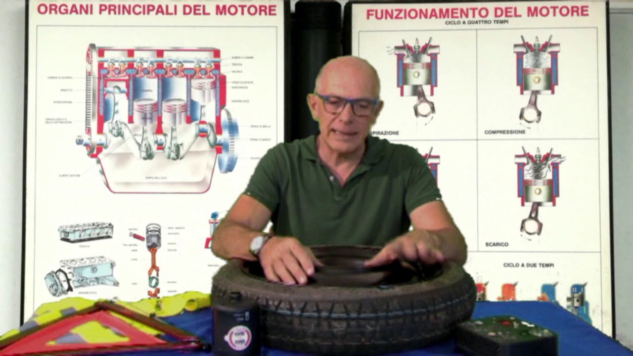 Patente: dotazioni e segnale di pericolo Cat. B1 - B