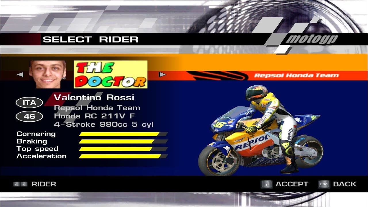 Motogp2 pc gameplay।। Unlocked Valentino Rossi and all maps।।