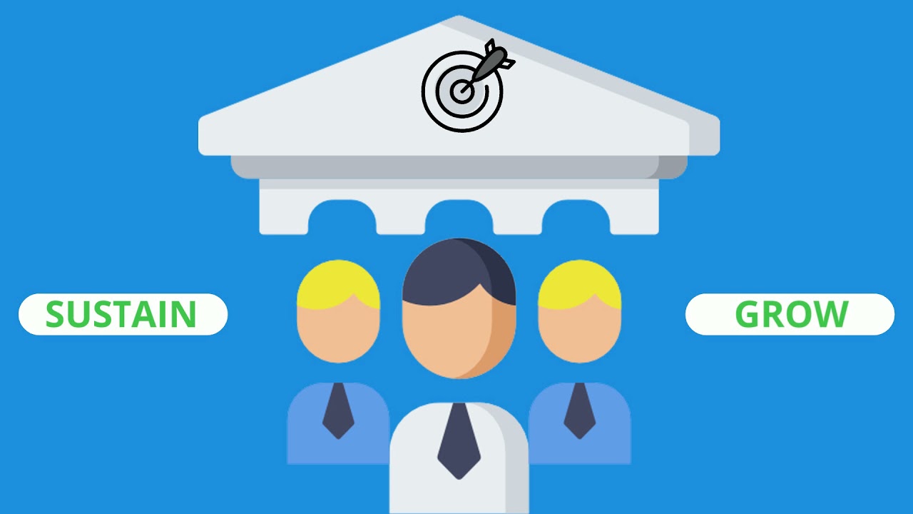 iCompliance Certification Journey Management