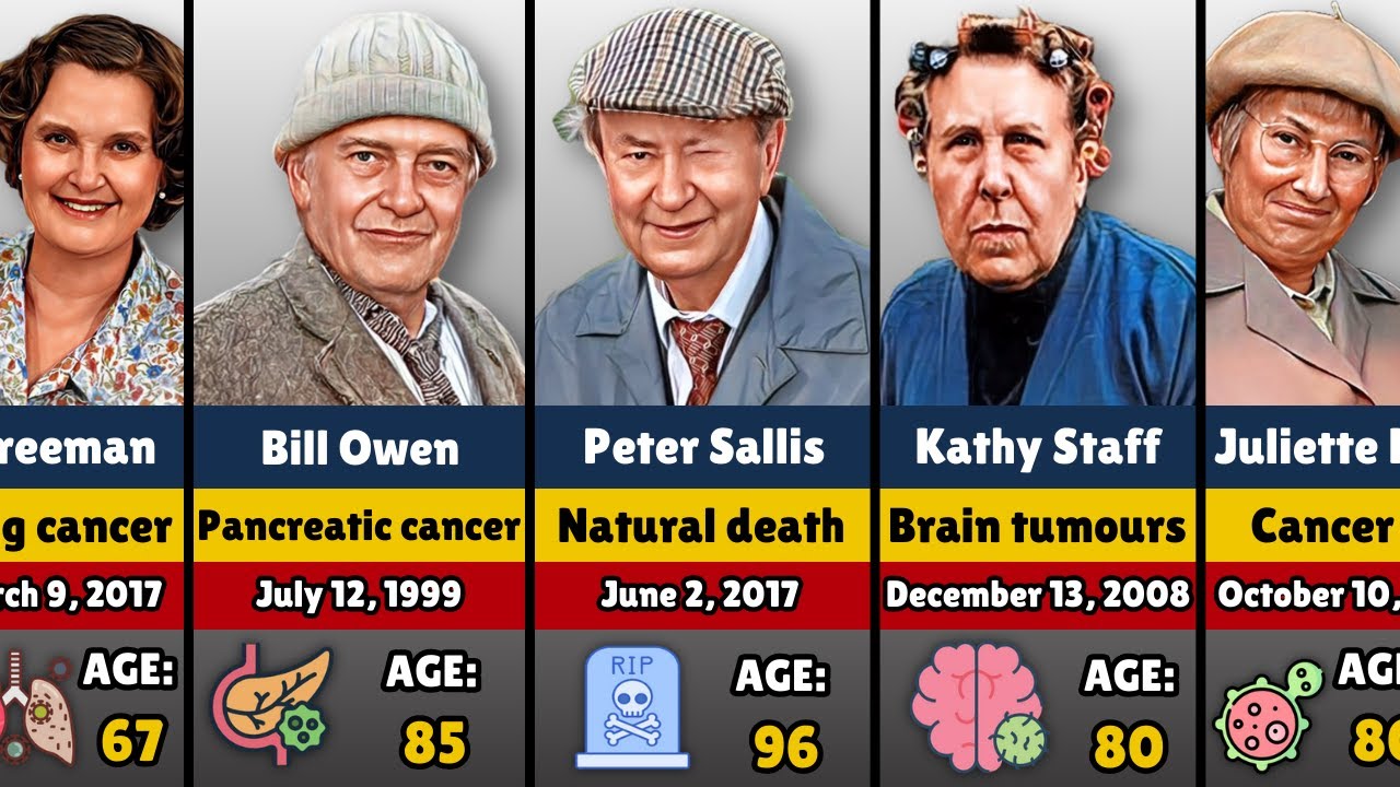 💔The Last of Summer Wine Actors Who Have Tragically Passed Away