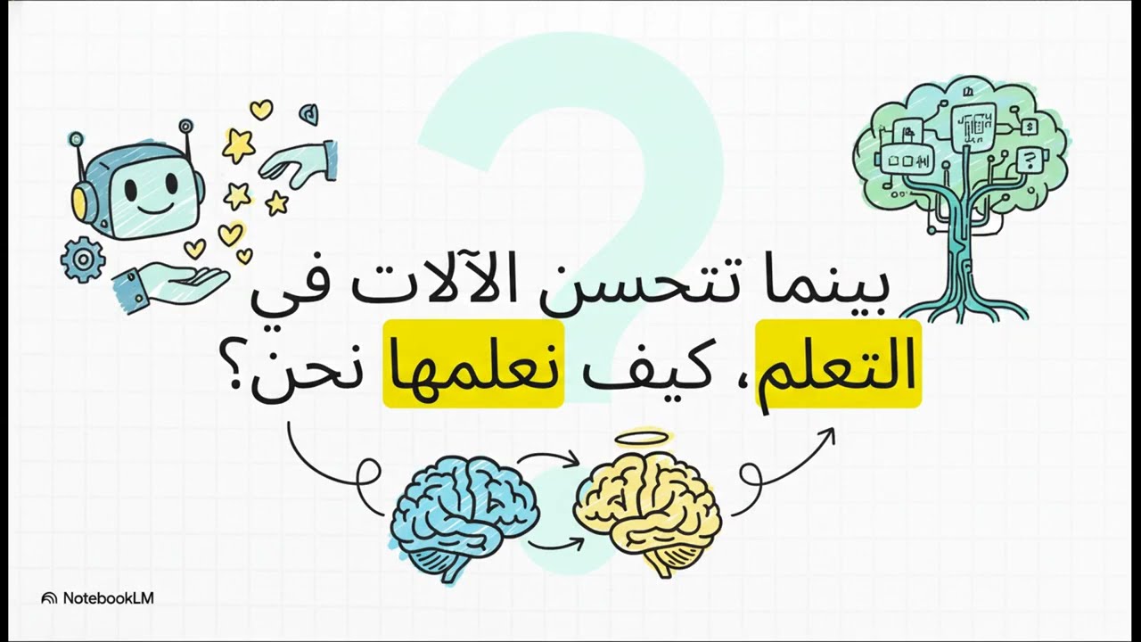 الذكاء الإصطناعي وتعلم الآلة :  كيف تتعلم أجهزة الكمبيوتر