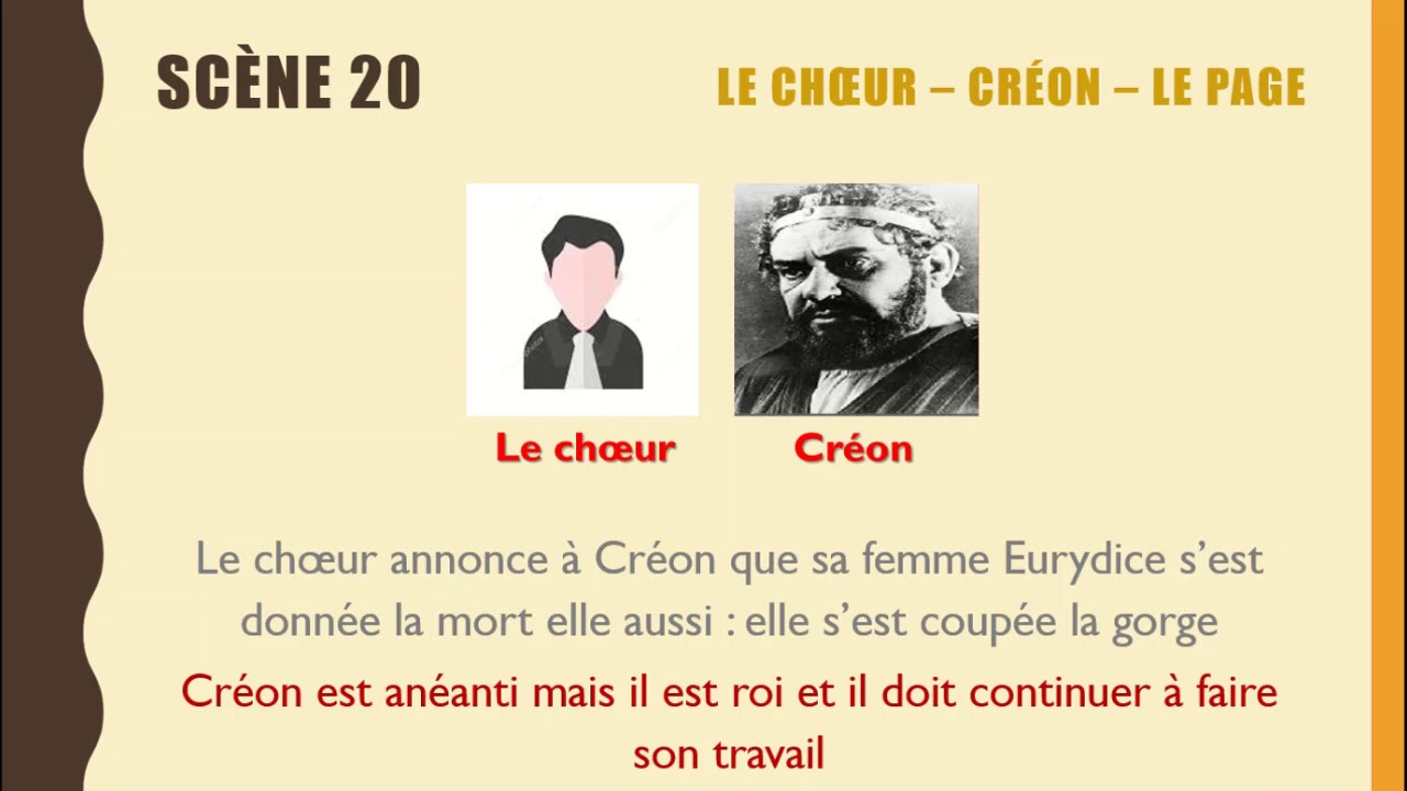 ANTIGONE: Résumé des scènes 18-21