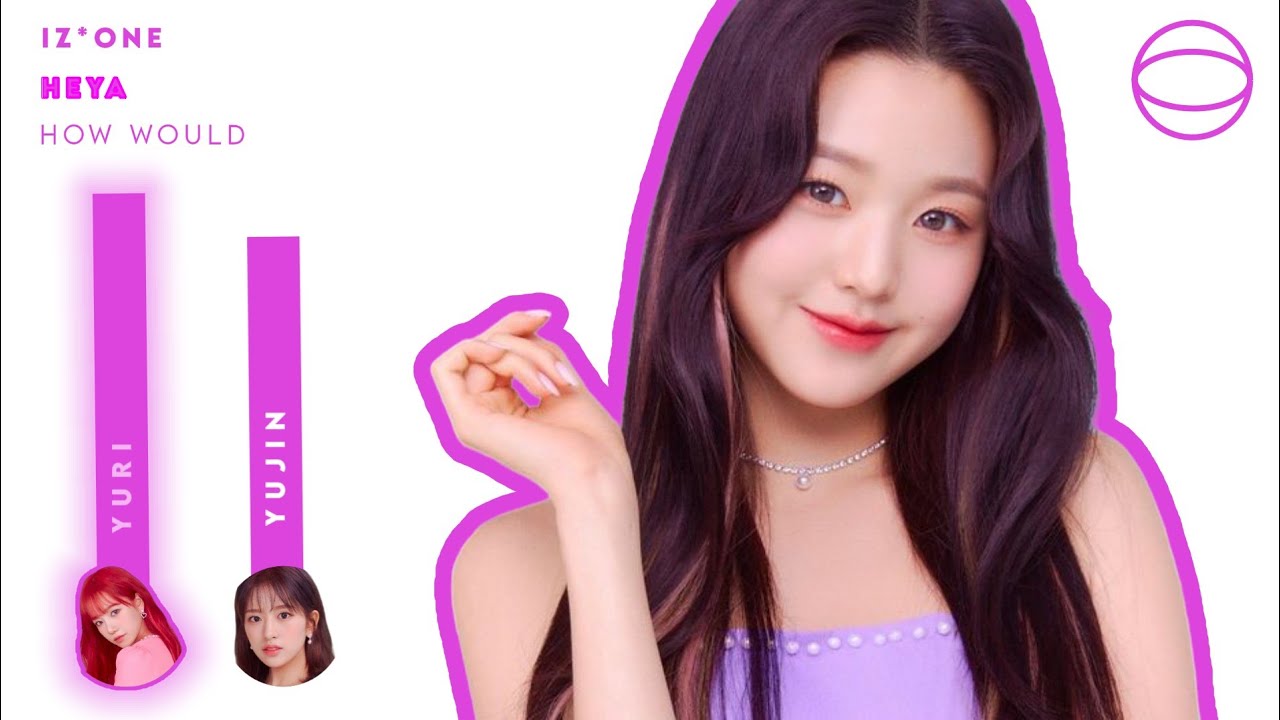 AI COVER/HOW WOULD • IZ*ONE SING HEYA? (BY IVE) [CHAEWONY]