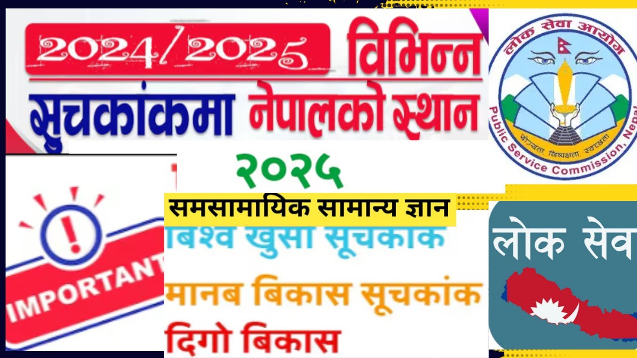 Important Index 2024/2025 | Index 2082 | Nepal In Global Index 2025 | सुचकाङ्कमा नेपाल