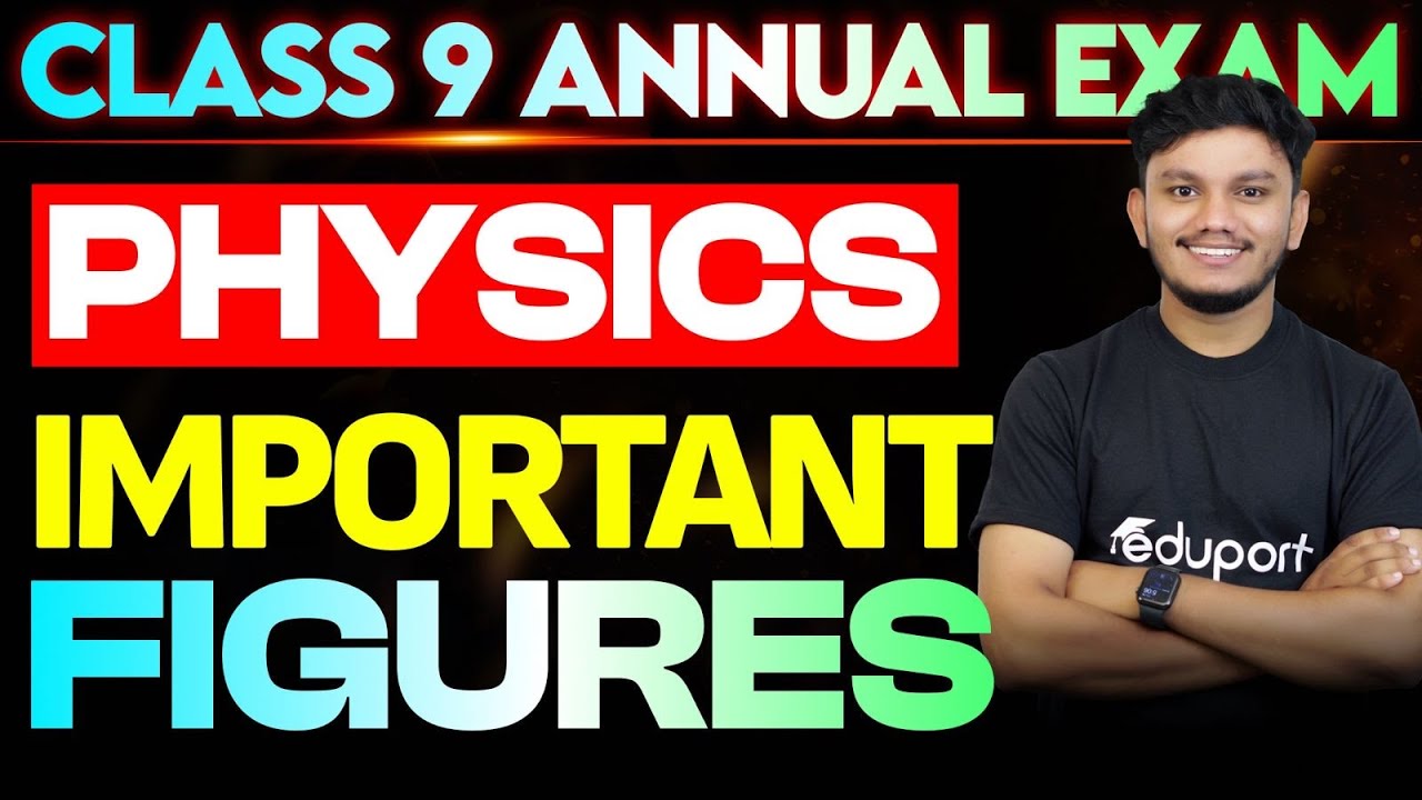 Class  9 Physics Important Figures | Eduport Class 9
