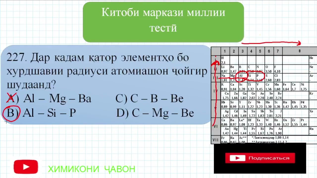 МАРКАЗИ МИЛЛИ ТЕСТӢ. (СУБТЕСТИ ХИМИЯ). МАСЪАЛАҲОИ 222 - 231
