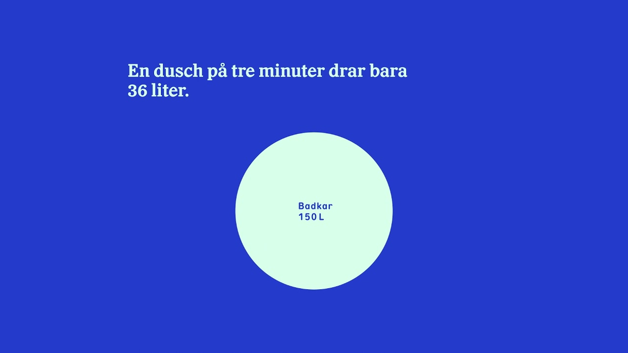 Duscha ist&auml;llet f&ouml;r att bada badkar!