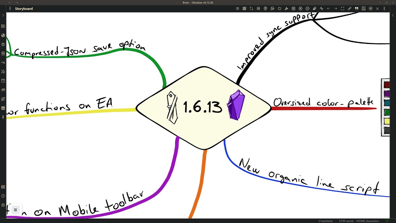 Showcasing Excalidraw 1.6.13: compressed JSON and improved save/sync support
