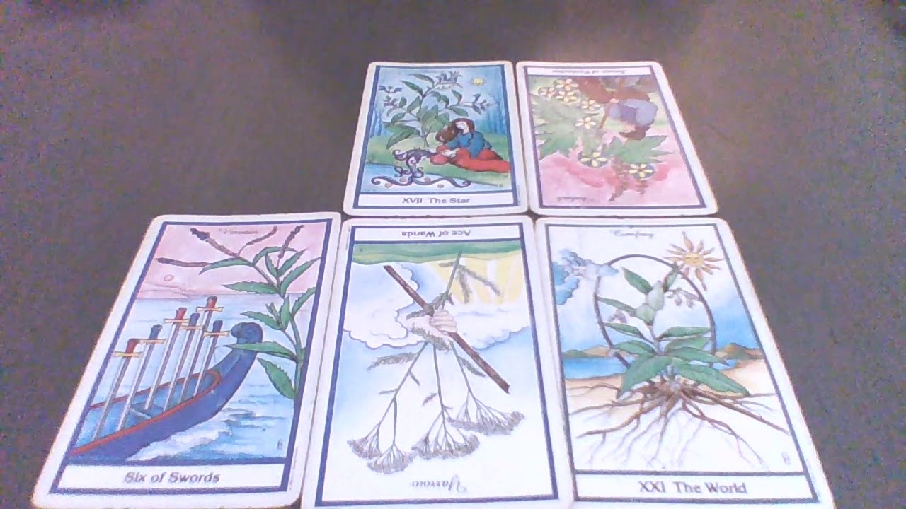 PISCES LOVE RELATIONS- COMMUNICATION DIFFICULTIES