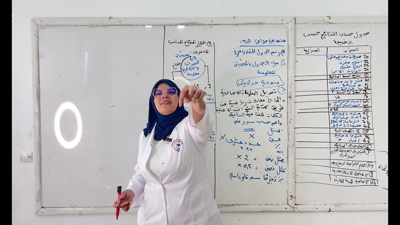 اقوى فيديو في جدول حساب النتائج حسب الطبيعة بالمجاهيل منهجية حل رائعة تصلح ف اي تمرين