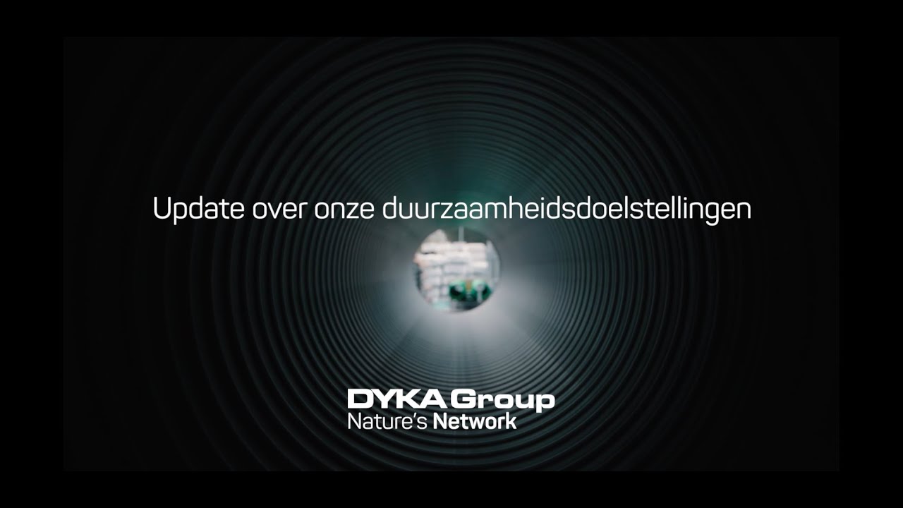 DYKA Group Duurzaamheidsdoelstellingen - Update 2024