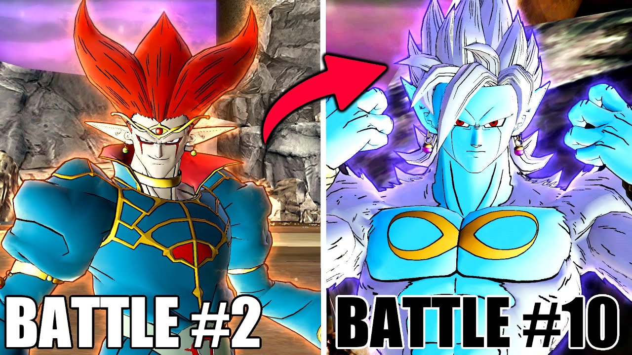 Each Time I Win, I Use A Stronger Raid Boss