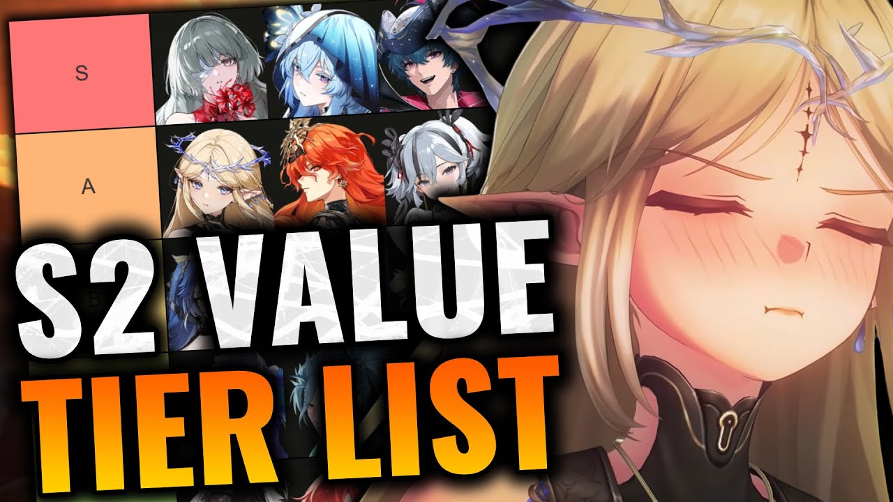 S2 Pull Value Tierlist | WuWa 2.6