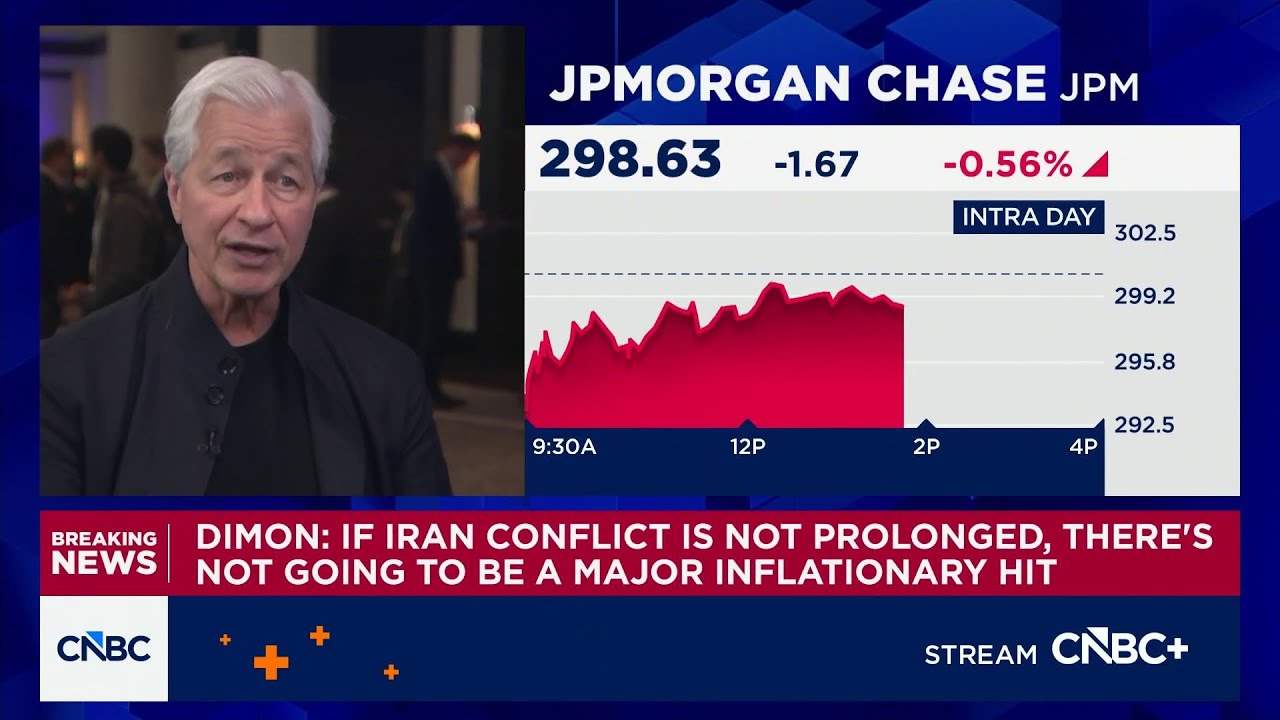 Dimon: If Iran conflict is not prolonged, there's not going to be a major inflationary hit