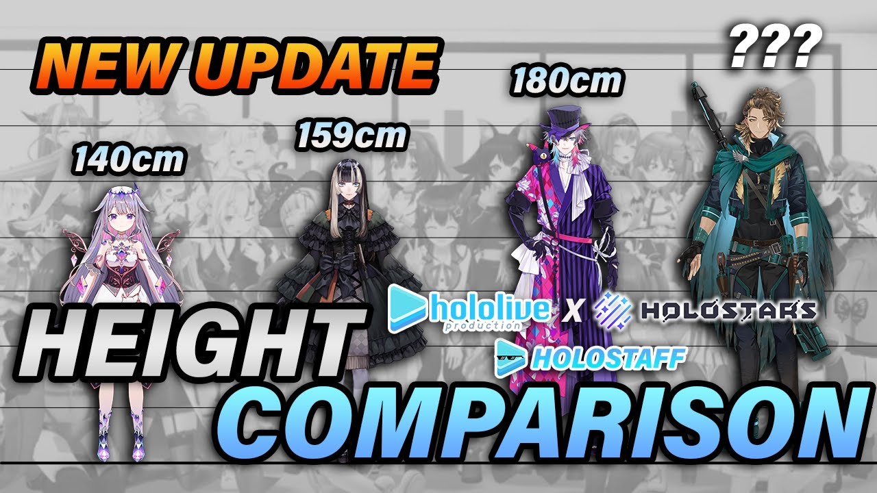 ALL Hololive/Holostars/Holostaff/Retired Members Members Height Comparison