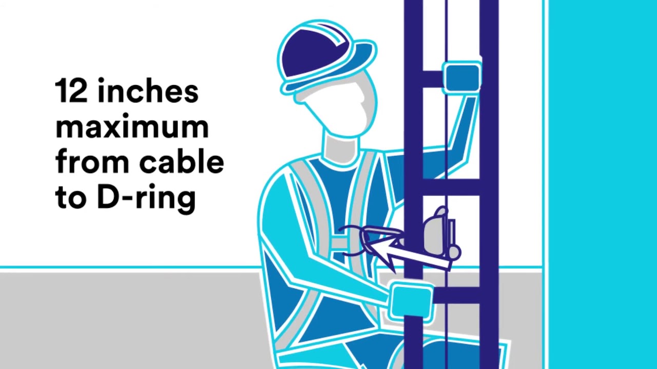 ANSI Z359 16 Standard for Climbing Ladder Fall Arrest System