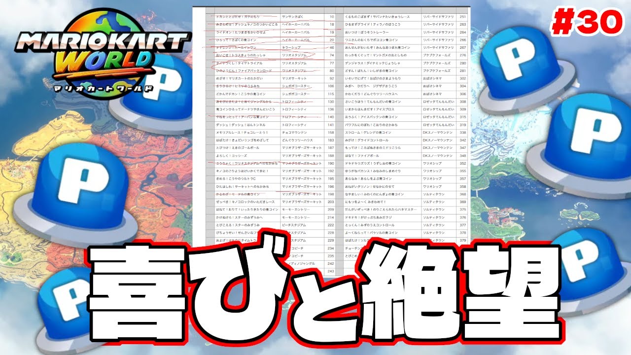 ガチ勢に押してないPスイッチをリスト化してもらったけど違う意味で絶望した件【マリオカートワールド】#30