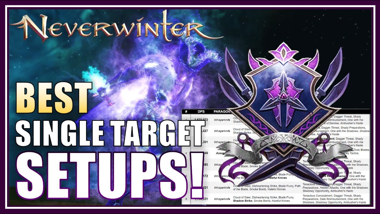 1,670,072 DPS ROGUE: Assassin vs Whisperknife! Best of 8 Single Target Setups! - Neverwinter Mod 28