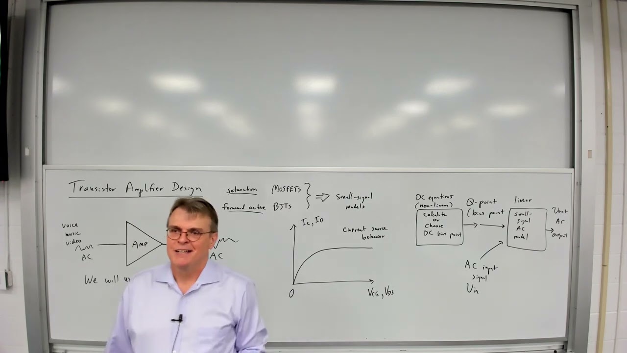 Electronics - Lecture 16:  Transistor amplifiers, transistor small-signal models and analysis