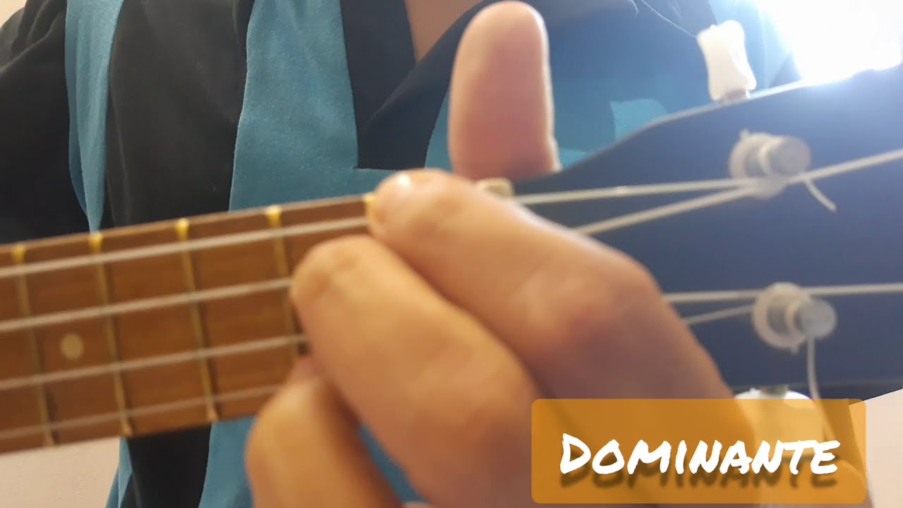 UKULELE| Chacarera